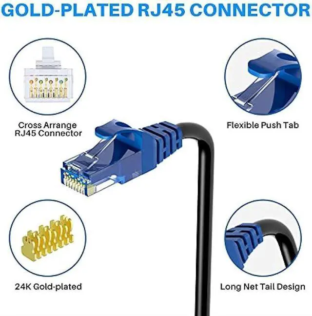 Alt view image 5 of 6 - Adoreen Cat 6 Outdoor Ethernet Cable 100 Ft Black, High Speed Heavy Duty Long Internet Network Cable for POE Camera Cat 5 5e RJ45 LAN Patch Cable Cord, Sturdy Waterproof Direct Burial+25 Ties