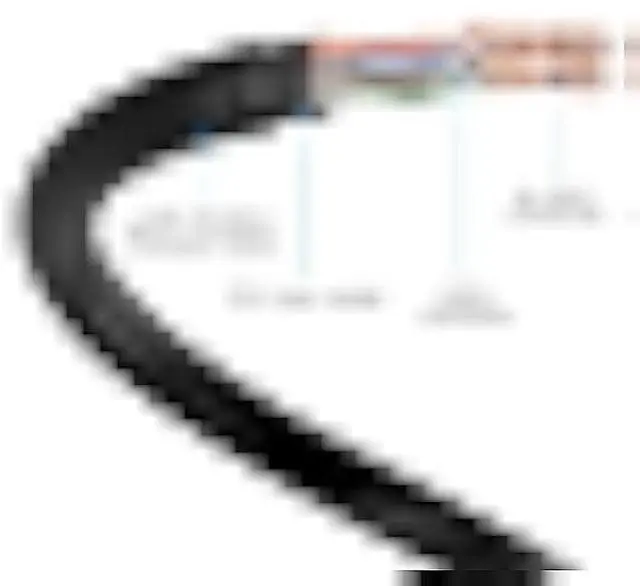 Alt view image 3 of 7 - Cat5e Outdoor Ethernet Cable 250 Feet, Cat 5e Heavy Duty Internet Network LAN Cable, More Flexible Than Cat 6, Waterproof, PVC & LLDPE UV Double Jackets for in Wall, Direct Burial, Router, POE, Indoor