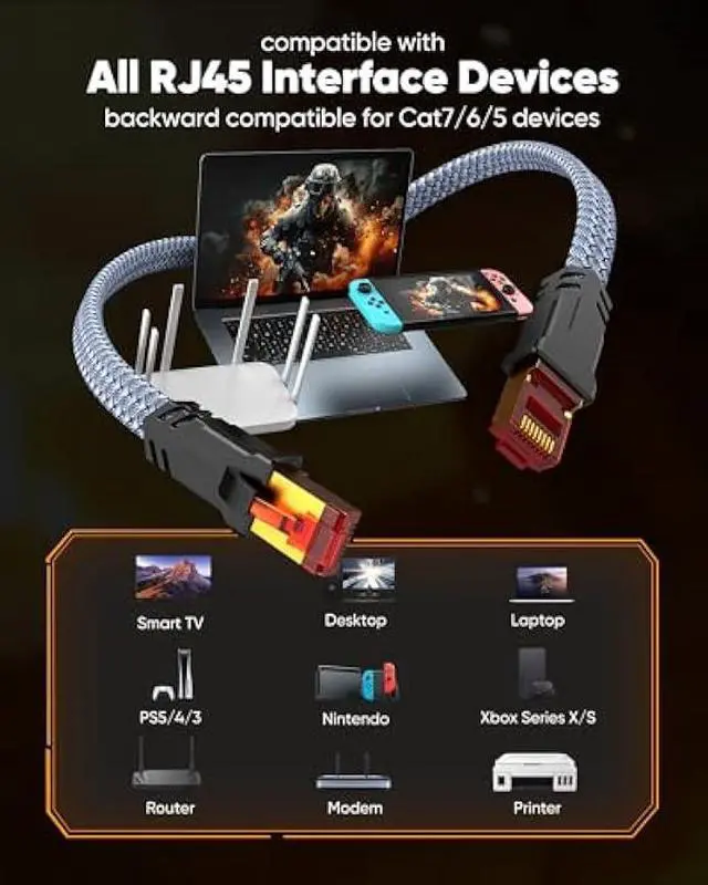 Alt view image 4 of 5 - Snowkids Cat 8 Ethernet Cable 65 FT, High Speed 40Gbps,2000Mhz Braided High Duty LAN Cable,Gold Plated RJ45 Connector,S/FTP Shielded Indoor Flat 26AWG Network Cable for Modem/Router/PS3/4/5/Gaming/PC