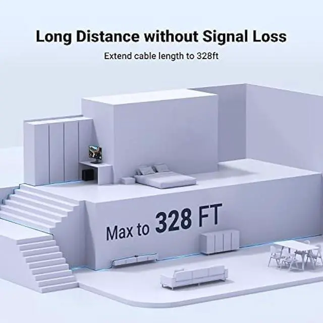 Alt view image 3 of 6 - UGREEN RJ45 Coupler 10Gbps, 5 Pack Ethernet Extender, Cat8 Cat7 Cat6 Cat5 Ethernet Cable Extender Adapter, 328ft LAN Connector in Line Coupler Female to Female Aluminum Alloy