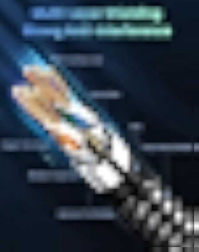 Alt view image 3 of 7 - BUSOHE Cat 8 Ethernet Cable 50 FT, High Speed 40Gbps 2000Mhz Braided Network Internet Cable with Gold Plated RJ45 Connector, Heavy Duty LAN Cable S/FTP UV Resistant for Router/Gaming/PC, 30 Clips