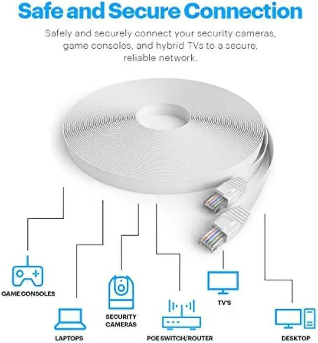 Alt view image 4 of 5 - Amcrest CAT6E 4K-Rated Video POE Ethernet Cable 100ft Internet High Speed Network Cable for PoE Security IP Cameras, Smart TV, PS4, Xbox One, Router, Laptop, Computer, Home (4PACK-CAT6ECABLE100)