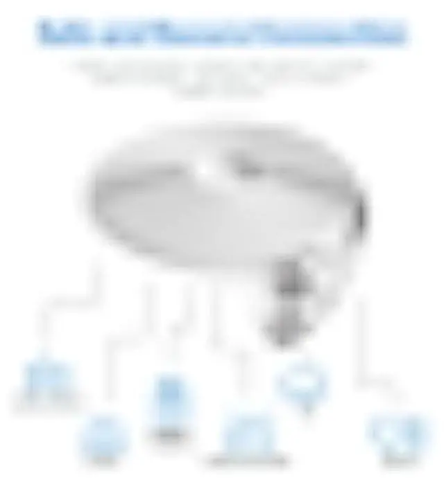 Alt view image 4 of 5 - Amcrest CAT6E 4K-Rated Video POE Ethernet Cable 100ft Internet High Speed Network Cable for PoE Security IP Cameras, Smart TV, PS4, Xbox One, Router, Laptop, Computer, Home (2PACK-CAT6ECABLE100)