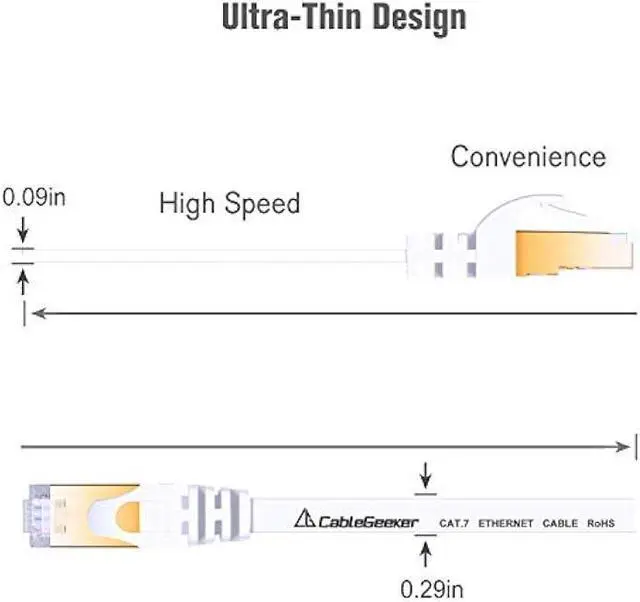 Alt view image 4 of 5 - Cat 7 Ethernet Cable 7 ft 6 Pack (Highest Speed Cable) Cat7 Flat Shielded Ethernet Patch Cables - Internet Cable for Modem, Router, LAN, Computer - Compatible with Cat 5e, Cat 6 Network