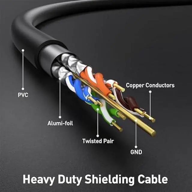 Alt view image 2 of 5 - Long Ethernet Cable 400ft, Heavy Duty Outdoor Cat7 3Ft 15Ft 25Ft 50Ft 100Ft 150Ft 200Ft 300Ft 400Ft Shielded Grounded UV Resistant Waterproof Buried-able Network Cord Compatible for Ca6/Cat5/Cat5e