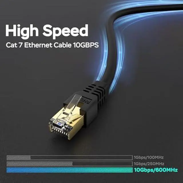 Alt view image 4 of 5 - Long Ethernet Cable 400ft, Heavy Duty Outdoor Cat7 3Ft 15Ft 25Ft 50Ft 100Ft 150Ft 200Ft 300Ft 400Ft Shielded Grounded UV Resistant Waterproof Buried-able Network Cord Compatible for Ca6/Cat5/Cat5e
