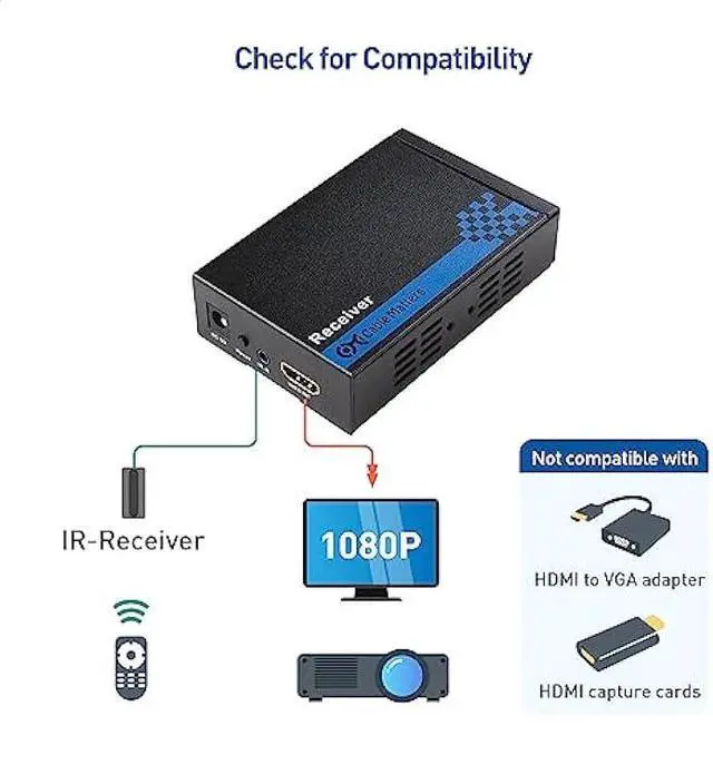 Alt view image 3 of 6 - Cable Matters Wall Mount HDMI Extender with TCP/IP - Up to 300 Feet, 1080P, 1-to-Many Setup, HDMI Over Ethernet Extender (Model: 103002)