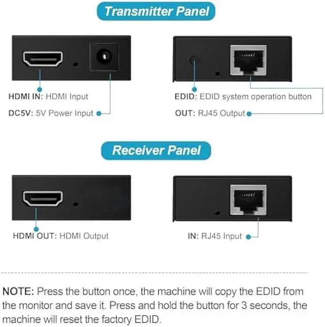 Alt view image 5 of 5 - avedio links 196ft/60m HDMI Extender Over Cat 5e/6/7, 1080P HDMI Ethernet Extender Balun Adapter with Single POC Power Supply, Support 3D, EDID, Deep Color, Compatible with DVD, Fire Stick, Roku, PS5