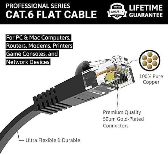 Alt view image 2 of 6 - InstallerParts (10 Pack Ethernet Cable CAT6 Cable Flat 0.5 FT - Black - Professional Series - 10Gigabit/Sec Network/High Speed Internet Cable, 550MHZ