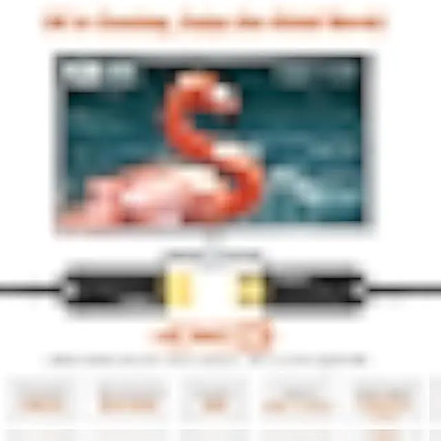 Alt view image 2 of 5 - 8K Fiber HDMI Cable 50ft, Fiber Optic HDMI 2.1 Cable 8K@60Hz,4K@120Hz 48Gbps, Dynamic HDR, eARC Compatible with RTX 3080/3090 Xbox Series X PS5 Denon AV Receiver LG Samsung Sony TV