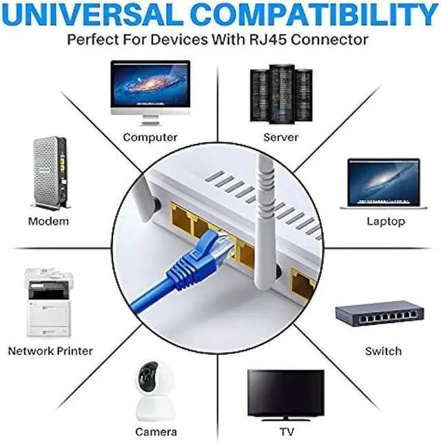 Alt view image 6 of 6 - Adoreen Cat 6 Ethernet Cable 75 Ft-Blue, Outdoor & Indoor Snagless Long Round RJ45 Network Cable, POE, Soft Flexible Gbps Internet LAN Computer Patch Cord for Router Modem Switch Fast Gaming+ Ties