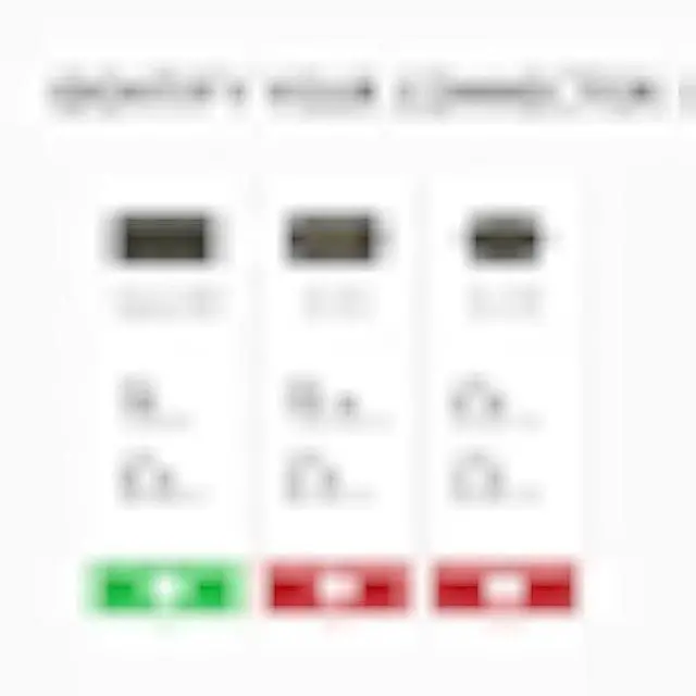 Alt view image 4 of 5 - PENGLIN 2PCS HDMI Panel Mount Coupler, HDMI Panel Mount Pass Through Connector, Female to Female 4K Bulkhead Adapter, HDMI Extension 4K 30hz 3D and HDR with Water/Dustcap