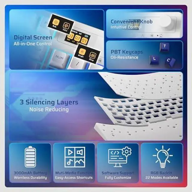 Alt view image 2 of 5 - LTC Nimbleback NB1041 PRO Wireless Mechanical Keyboard w/Display Screen & Knob, 2.4Ghz/ BT/USB-C Wired RGB 104 Keys Creamy Keyboard, 3-Layer Foam, Hot Swappable PCB, Software Support, Red Switch