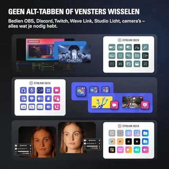 Alt view image 4 of 5 - Elgato Stream Deck MK.2 White  Studio Controller, 15 macro keys, trigger actions in apps and software like OBS, Twitch, YouTube and more, works with Mac and PC