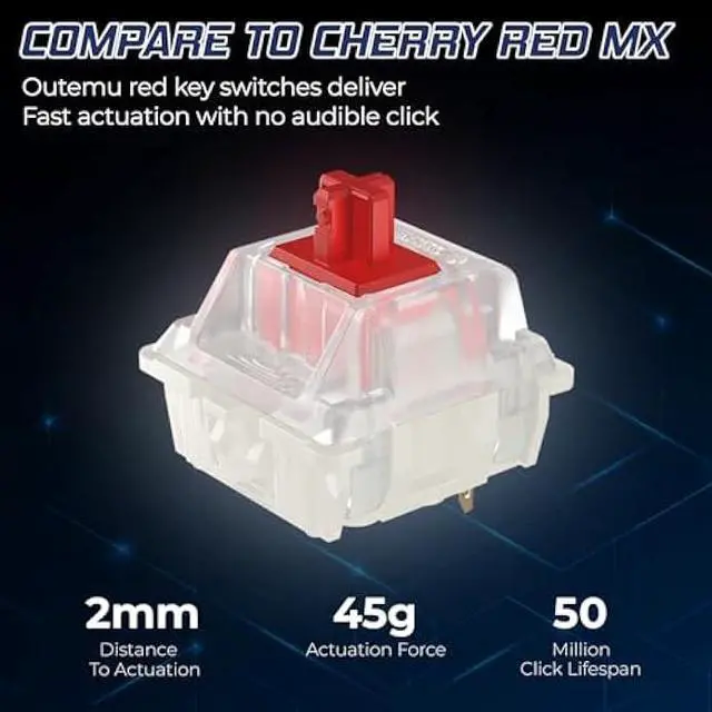 Alt view image 4 of 5 - Blank or Visible Mechanical Keyboard | Wired PC Gaming Keyboard by Keymaster | Shine Through Keycaps with Custom Key Lighting | Backlit White LED with Show/Hide Light Up Keys | Silent Linear Switches