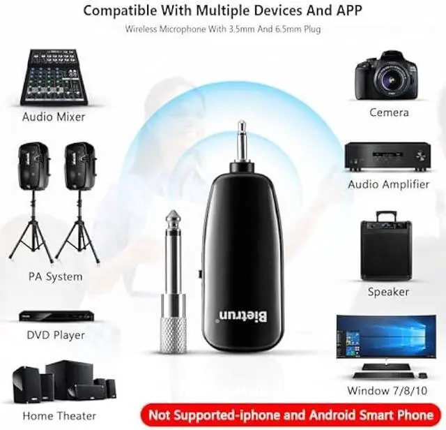 Alt view image 2 of 5 - Bietrun Wireless Microphone Headset, UHF Wireless Headset Mic System, 160ft Range,1/8'' and 1/4'' Plug, for Speakers, Voice Amplifier, PA System(Not Supported AUX/iOS)