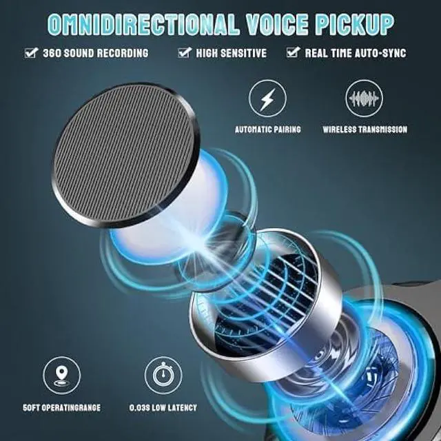 Alt view image 5 of 7 - Wireless Microphone for iPhone, Android, Camera, iPad - 3 in 1 Dual Professional Lavalier Mini Mic with USB C, Plug-Play for Video Recording, YouTube, TikTok