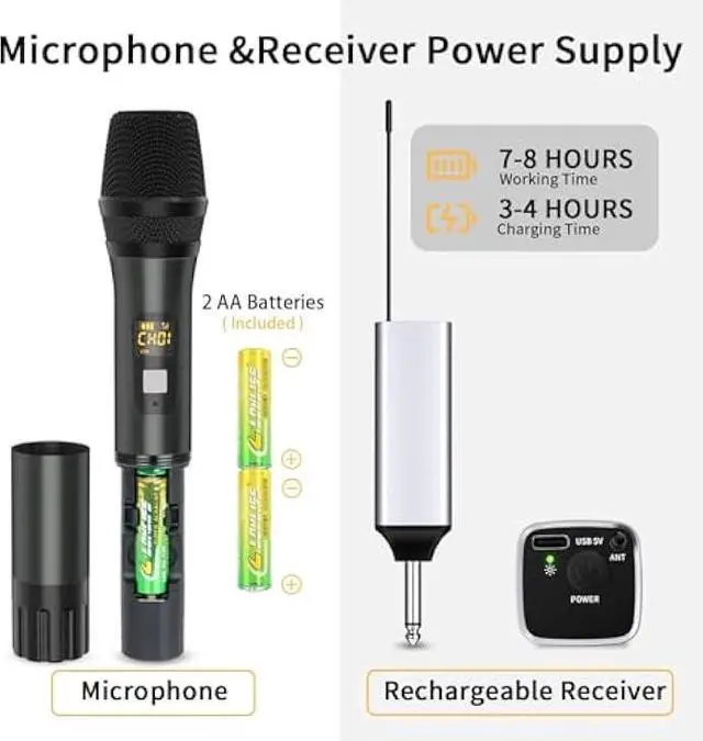 Alt view image 4 of 5 - Wireless Microphone, Handheld UHF Dual Metal Cordless Dynamic Mic System with Rechargeable Receiver,200ft Range,for Karaoke, Speech, Party, Wedding, Church,Singing Machine-Auto Connect