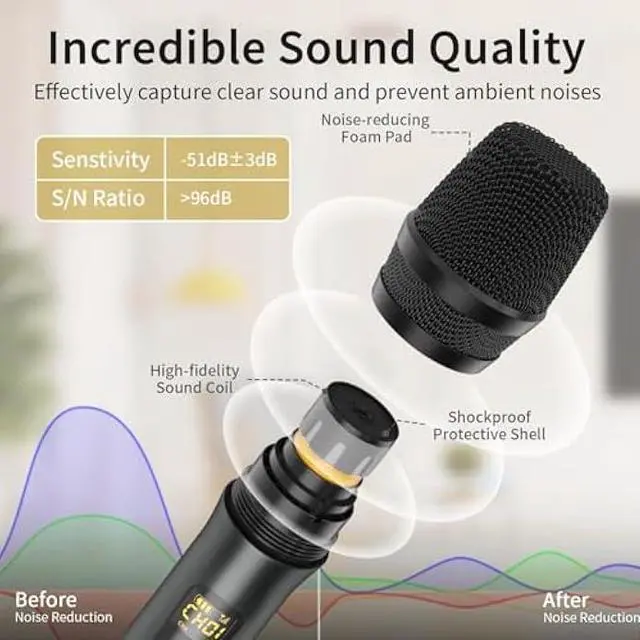 Alt view image 3 of 5 - Wireless Microphone, Handheld UHF Dual Metal Cordless Dynamic Mic System with Rechargeable Receiver,200ft Range,for Karaoke, Speech, Party, Wedding, Church,Singing Machine-Auto Connect