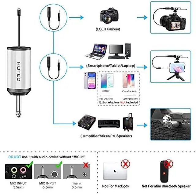 Alt view image 3 of 5 - HOTEC UHF Wireless Headset Microphone/Lavalier Lapel Mic with Bodypack Transmitter and Mini Rechargeable Receiver 1/4 Output for Vlogging or Speech