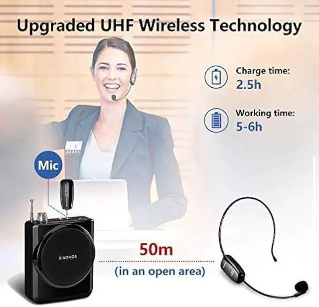 Alt view image 5 of 5 - XIAOKOA UHF12 Wireless Microphone Headset, 160ft Range, Dual Micro USB Charging, Suitable for Teaching, Stage Performers, Fitness Instructors