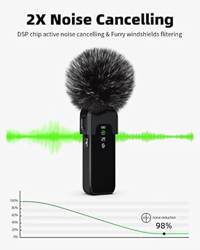 Alt view image 2 of 6 - Rythflo Wireless Lavalier Microphone for iPhone 14/13/12 with Noise Cancellation, 100ft Transmission, 18H Battery Life, Lightning Lapel Microphone Wireless for Video Recording, Vlog, Streaming
