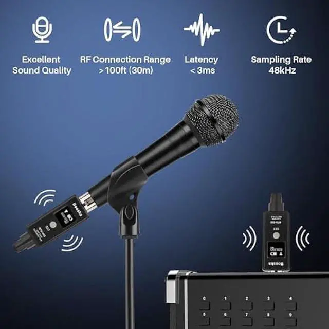 Alt view image 2 of 4 - Wireless Transmitter And Receiver For Dynamic Microphones And Music Sources, UHF Wireless XLR Adapter System, 48k Frequency Signal Transmission,USB Recharge Capable, 100 Feet Range