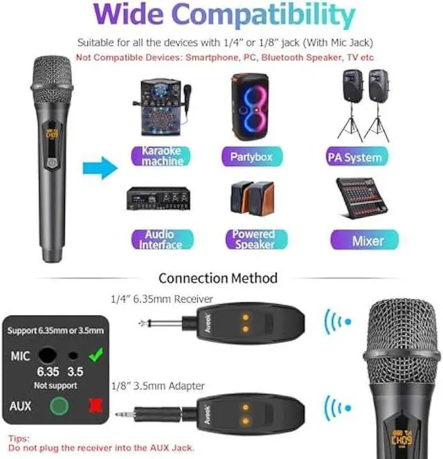 Alt view image 3 of 5 - Aveek Wireless Microphone for Karaoke, 2.4GHz Rechargeable Karaoke Microphone(Work 10hs), for Speaker, Karaoke Machine,Church, Speech, Wedding, Party Singing, Grey&Red, 2 Packs