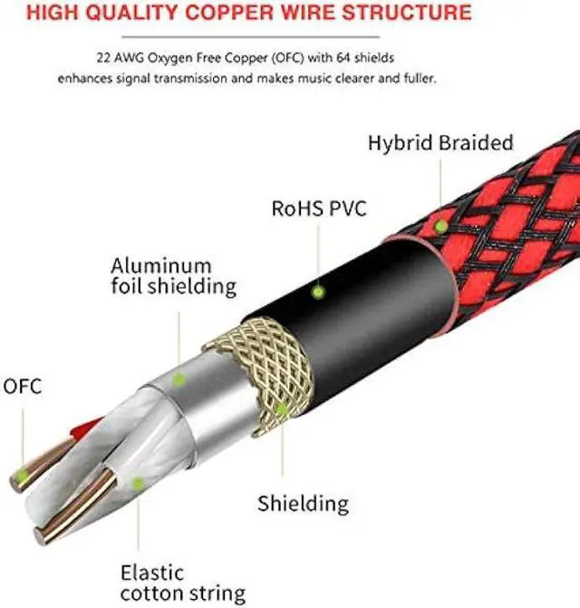 Alt view image 2 of 5 - BIFALE XLR Female to 1/4 TS Cable 6ft 2Pack, Nylon Braided Microphone Cable TS 6.35mm Mono Jack Unbalanced Microphone Cable Heavy Duty Mic Cable
