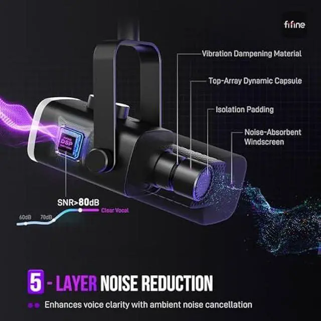 Alt view image 4 of 5 - FIFINE XLR/USB Gaming Microphone Set, Dynamic PC Mic for Streaming Podcasting, Computer RGB Mic Kit with Boom Arm Stand, Mute Button, Headphones Jack, for Recording Vocal Voice-Over-AmpliGame AM8T