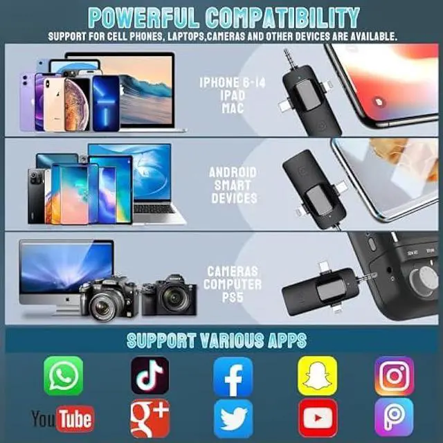 Alt view image 7 of 7 - Wireless Microphone for iPhone, Android, Camera, iPad - 3 in 1 Dual Professional Lavalier Mini Mic with USB C, Plug-Play for Video Recording, YouTube, TikTok