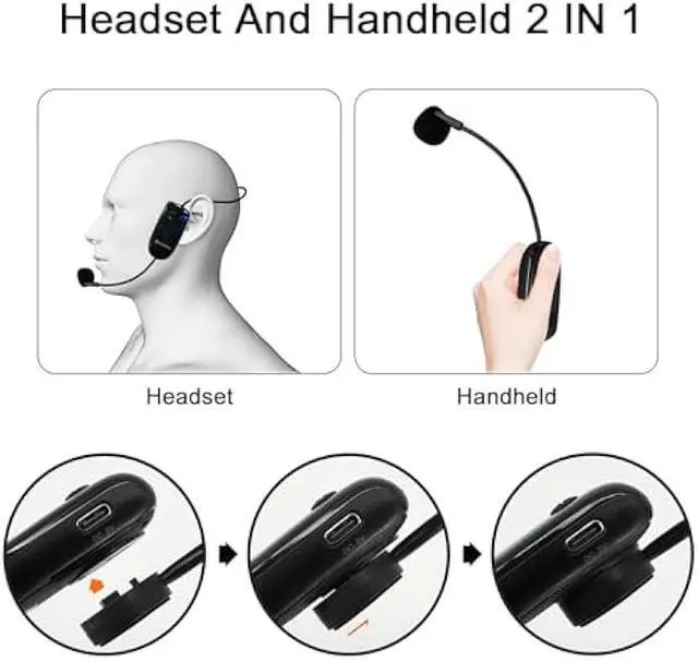 Alt view image 4 of 6 - ZOWEETEK Wireless Microphone Headset,UHF Headset Mic System,165ft Range,Support Voice Amplifier,PA System,Power Amplifier etc,Suitable for Teacher,Yoga and Fitness Instructor,Training,Lecturers