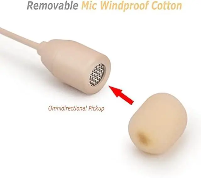 Alt view image 3 of 5 - Headset Microphone Single Ear Earset Headworn Over Ear Hanging Condenser Omnidirectional Mic Compatible with Shure Wireless System Bodypack Transmitter with 1.2m Cable Mini XLR 4 Pin TA4F Plug