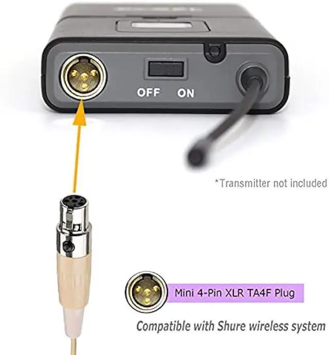 Alt view image 4 of 5 - Headset Microphone Single Ear Earset Headworn Over Ear Hanging Condenser Omnidirectional Mic Compatible with Shure Wireless System Bodypack Transmitter with 1.2m Cable Mini XLR 4 Pin TA4F Plug