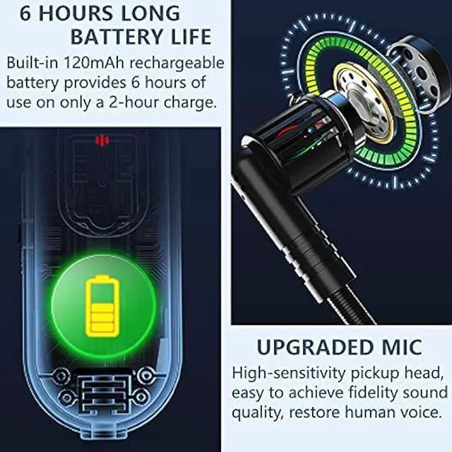 Alt view image 2 of 7 - Wireless Microphone Headset, 2.4GHz, 160ft Range, Dual Type-C Charging, 3D Stage Reverb Effects, Compatible with 6.35mm & 3.5mm Jacks