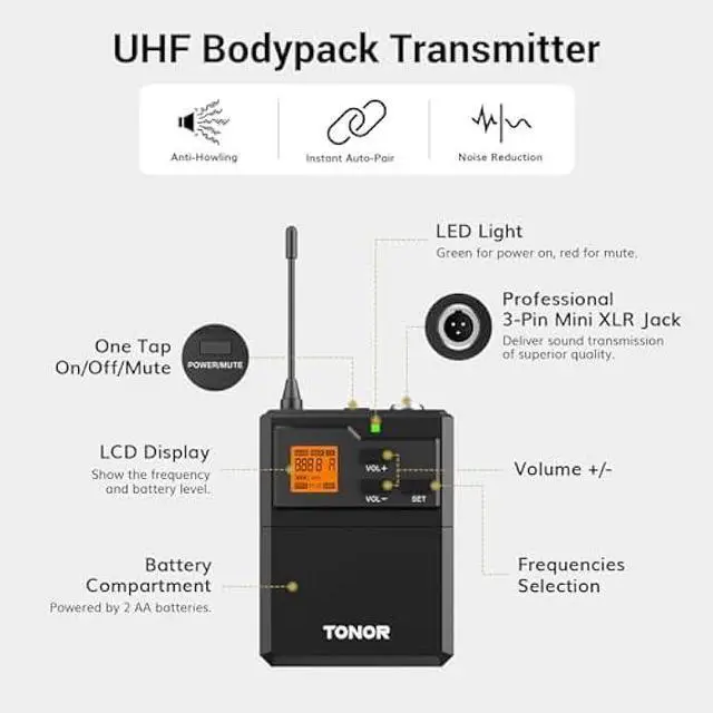 Alt view image 4 of 5 - TONOR UHF Wireless Microphones System with Headset/Lavalier Lapel Mics, Bodypack Transmitter, Receiver, 2*15 Channels, 200ft Range for Live Singing Karaoke Church Party DJ PA Speaker Mixer Recording