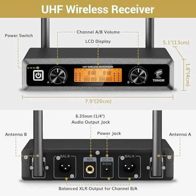 Alt view image 3 of 5 - TONOR UHF Wireless Microphones System with Headset/Lavalier Lapel Mics, Bodypack Transmitter, Receiver, 2*15 Channels, 200ft Range for Live Singing Karaoke Church Party DJ PA Speaker Mixer Recording
