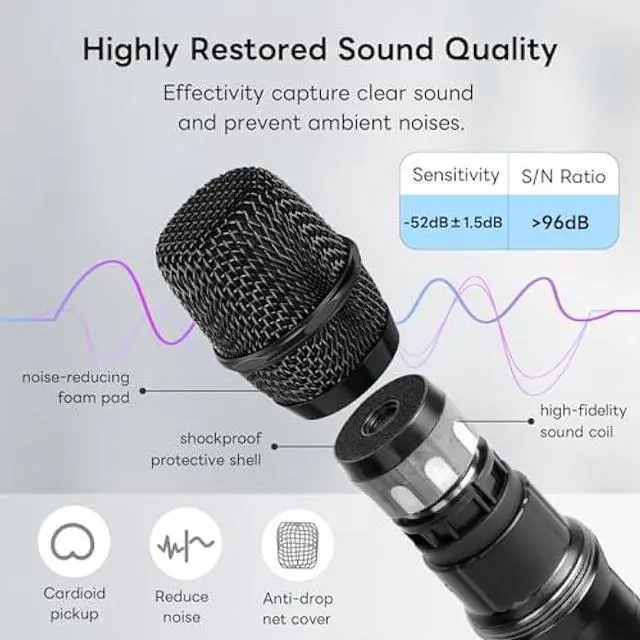 Alt view image 2 of 5 - Lococo Wireless Handheld Microphone Karaoke System: Professional UHF Metal Dual Cordless Dynamic Mic Set - Long Transmission Range 200ft with Receiver for Home KTV, DJ Party, Church, Wedding, Meeting
