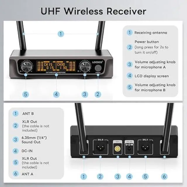 Alt view image 4 of 5 - Lococo Wireless Handheld Microphone Karaoke System: Professional UHF Metal Dual Cordless Dynamic Mic Set - Long Transmission Range 200ft with Receiver for Home KTV, DJ Party, Church, Wedding, Meeting