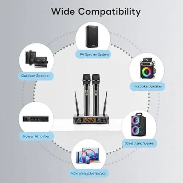 Alt view image 5 of 5 - Lococo Wireless Handheld Microphone Karaoke System: Professional UHF Metal Dual Cordless Dynamic Mic Set - Long Transmission Range 200ft with Receiver for Home KTV, DJ Party, Church, Wedding, Meeting