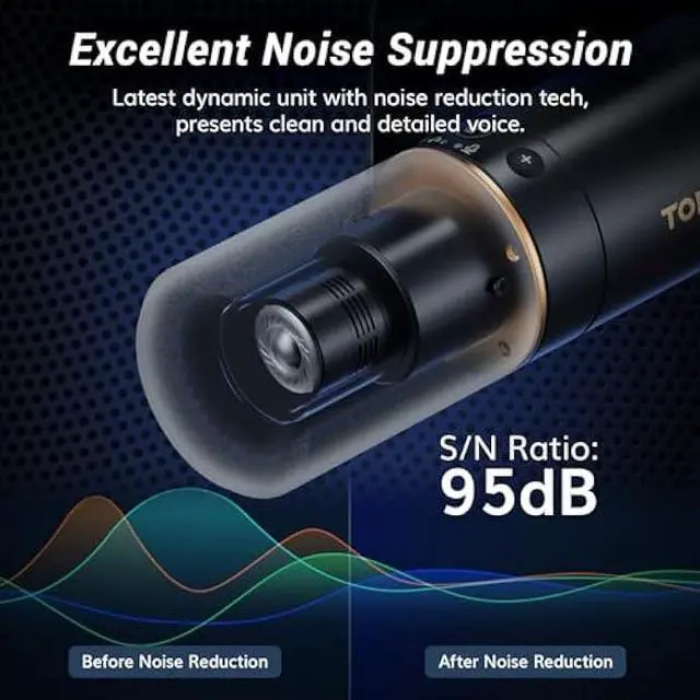 Alt view image 3 of 7 - TONOR Dynamic Microphone, XLR/USB Microphone for Podcast, Recording, Streaming, Gaming, XLR Cardioid Studio Mic with Quick Mute, 3.5mm Headphone Jack, Volume Control, Mic with Desktop Stand, TD520