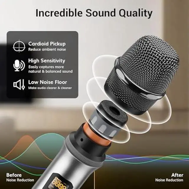 Alt view image 4 of 5 - TONOR UHF Wireless Microphones System with Metal Cordless Handheld/Headset/Lavalier Lapel Mics, Bodypack Transmitter, Receiver, 4*10 Channels 295ft Range for Singing Karaoke Church Party DJ PA Speaker