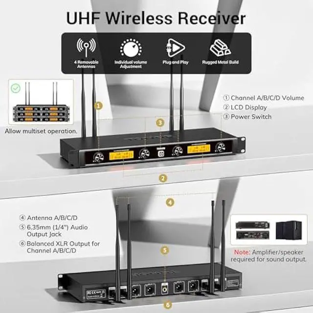 Alt view image 5 of 5 - TONOR UHF Wireless Microphones System with Metal Cordless Handheld/Headset/Lavalier Lapel Mics, Bodypack Transmitter, Receiver, 4*10 Channels 295ft Range for Singing Karaoke Church Party DJ PA Speaker