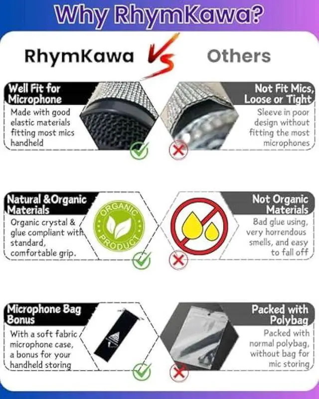 Alt view image 5 of 6 - Bling Wireless Microphone Decorate for Universal Handheld and Beta58 SM58 Beta87 PG58, Eyes Catching for Event (Mic NOT Included)