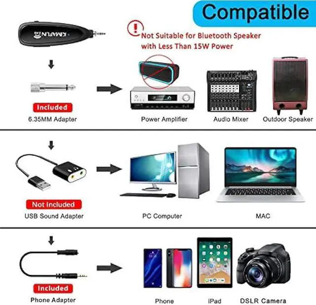 Alt view image 5 of 5 - KIMAFUN Headset Wireless Microphone System, No Need Bluetooth, Waterproof Head Mic for Fitness Instructor, Teaching Online, Yoga Classroom, Spinning Coach, Speaker, iPhone, Android Phone, G100-1