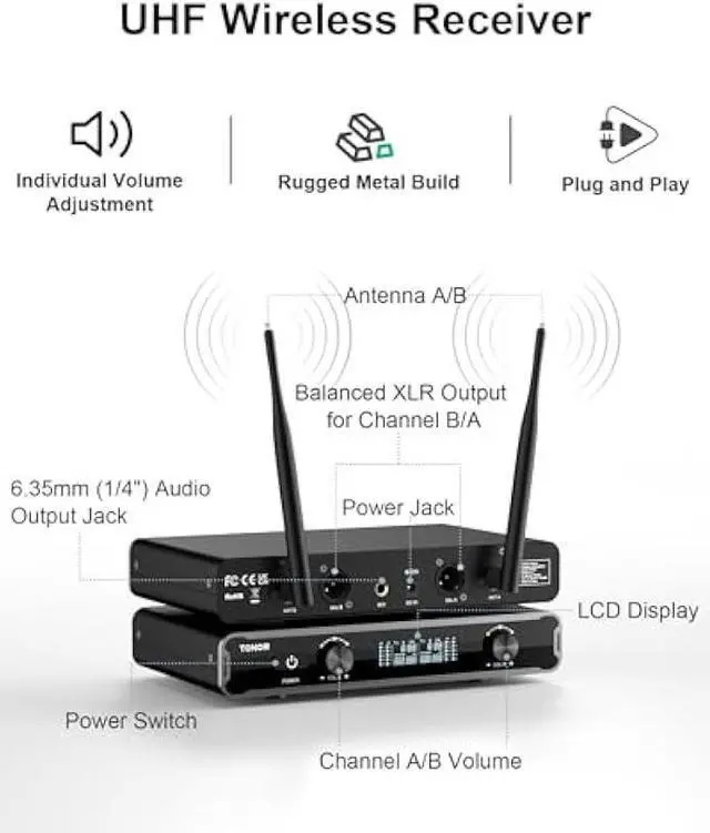 Alt view image 2 of 5 - TONOR Dual Wireless Microphone Systems, UHF Cordless Karaoke Microfono Set, Metal Handheld Dynamic Mic 200ft for Singing with Receiver for Karaoke, DJ Party, Church, Wedding, Speech, PA TW450 Grey