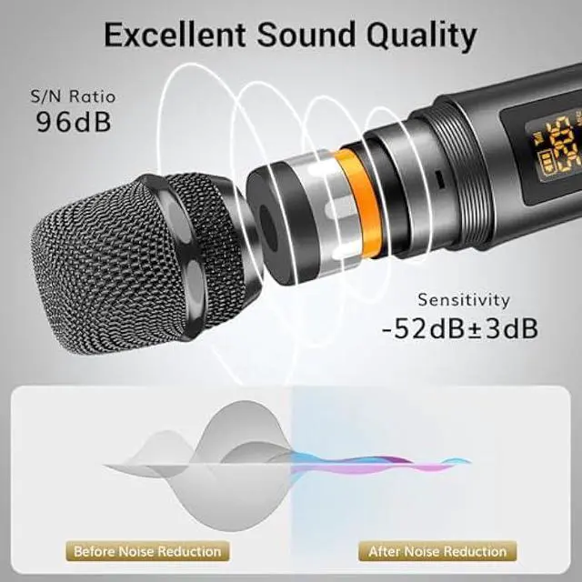 Alt view image 4 of 5 - TONOR Wireless Microphone with Treble/Bass/Echo, Dynamic Handheld Singing Mic with Receiver for Stage Wedding Karaoke Machine PA System Speaker Amp Mixer, 30 UHF Adjustable Frequencies, 200ft TW515