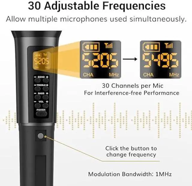 Alt view image 5 of 5 - TONOR Wireless Microphone with Treble/Bass/Echo, Dynamic Handheld Singing Mic with Receiver for Stage Wedding Karaoke Machine PA System Speaker Amp Mixer, 30 UHF Adjustable Frequencies, 200ft TW515