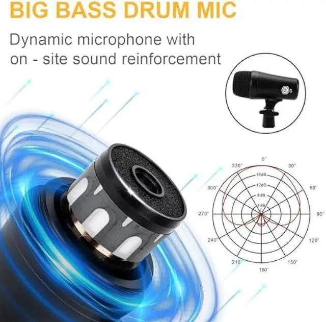 Alt view image 2 of 5 - W IN-MIX G7 7-Piece Wired Dynamic Drum Mic Kit (Whole Metal)- Kick Bass, Tom/Snare & Cymbals Microphone Use for Drums, Vocal, Other Instrument Complete with Thread Clip, Mics Holder