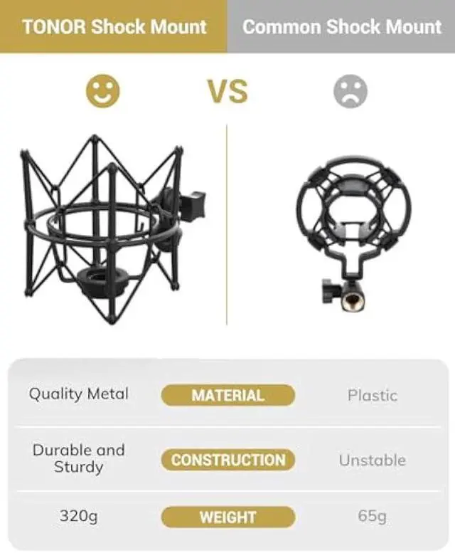 Alt view image 6 of 6 - TONOR Condenser Microphone 192kHz/24Bit, USB Cardioid Computer Mic Kit with Upgraded Boom Arm/Spider Shock Mount for Recording, Streaming, Gaming, Podcasting, Voice Over, YouTube, TC-2030